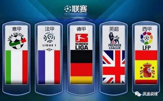 从他的表现