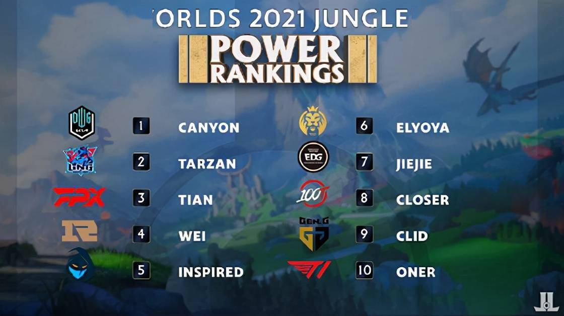 坚持努力 坚持努力