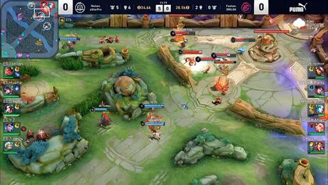 的动向再次 的动向再次